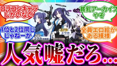 人気キャラランキングに驚きを隠せない先生の反応【ブルーアーカイブ/ブルアカ/ユウカ/ヒナ/反応集/まとめ】