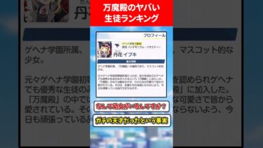 万魔殿のヤバい生徒ランキング #ブルーアーカイブ #ブルアカ #ランキング