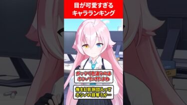 目が可愛いブルアカランキング #ブルーアーカイブ #ブルアカ #ランキング #反応集