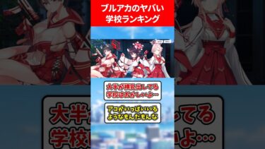ブルアカでヤバすぎる学校ランキング #ブルアカ #ブルーアーカイブ #ランキング #shorts