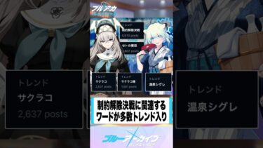 【ブルアカ】制約解除決戦に関連するワードが多数トレンド入り #ブルーアーカイブ #ブルアカ  #shorts