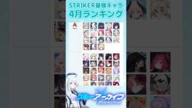 最強キャラランキング：4月最新Tier表【ブルーアーカイブ/ ブルアカ / まとめ】
