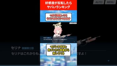 好感度が反転したらヤバい生徒ランキング #ブルアカ #ブルーアーカイブ