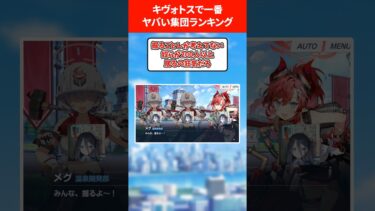 ブルアカでヤバい集団ランキング #ブルアカ #ブルーアーカイブ