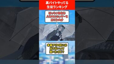 ブルアカの裏でバイトしているランキング #ブルアカ #ブルーアーカイブ
