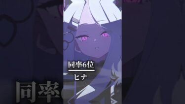 【個人的】最新話更新後のブルアカ作中最強ランキング #ブルーアーカイブ #最強ランキング
