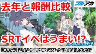 【ブルアカ】去年と報酬比較！水着SRT冷凍エビイベントはうまいのか！？【ブルーアーカイブ】