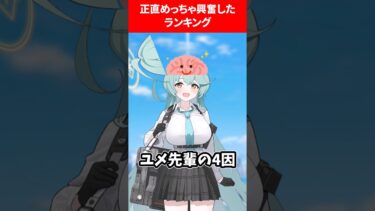【理解できぬ】正直めっちゃ興奮したブルアカランキング #ブルアカ #ブルーアーカイブ