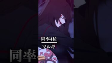 【個人的】ブルーアーカイブ作中最強ランキング #最強ランキング #テンプレート #ブルーアーカイブ