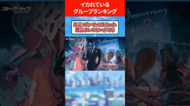 イカれているグループランキング #ブルアカ #ブルーアーカイブ