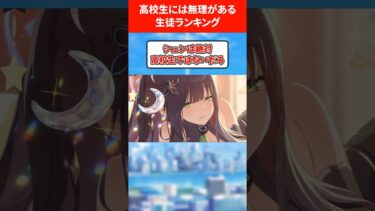 【ババア】高校生には無理がありすぎる生徒ランキング #ブルアカ #ブルーアーカイブ