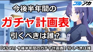 【ブルアカ】今後半年間(8月～3月)のガチャ計画表！引くべきは誰か！？【ブルーアーカイブ】