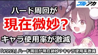 【ブルアカ】ハード周回が現在微妙？キャラ使用率が激減！【ブルーアーカイブ】