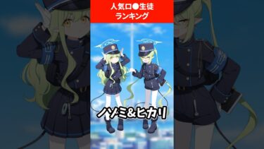 【本当に女子●生？】人気若い生徒ランキング #ブルアカ #ブルーアーカイブ