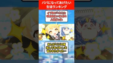 【可愛い娘】パパになってあげたい生徒ランキング #ブルアカ #ブルーアーカイブ