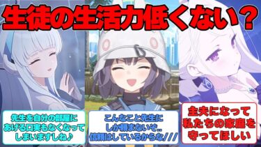 【SS】ここだけ生徒の生活能力が低かった世界線に対する反応集【ブルアカ】#ブルーアーカイブ #ブルアカ