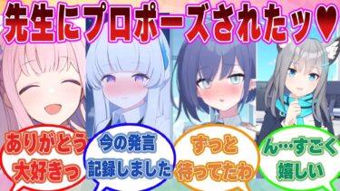 【SS】キヴォトスで異性に銃を贈るのはプロポーズだと知らずにブルアカ生徒に「銃を買ってあげるよ」と発言してしまったクソボケ先生に対する反応集【ブルアカ/まとめ/反応集】