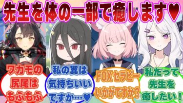 【SS】先生を癒すためにもふもふな翼や尻尾で優しく包み込んであげようとするブルアカ生徒たちに対する反応集【ブルアカ/まとめ/反応集】