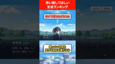 添い寝してほしい生徒ランキング #ブルアカ #ブルーアーカイブ