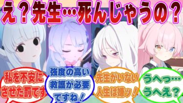 【SS】突然咳をし出したり、何もないところで転んでしまう顔色の悪い先生を見て過剰なまでに不安になり病み出すブルアカ生徒に対する反応集【ブルアカ/まとめ/反応集】
