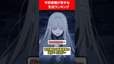 【こわいよぉ；；】予防接種が嫌いな生徒ランキング #ブルアカ #ブルーアーカイブ