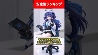 【うほでっかぁ♥】安産型キャラランキング #ブルアカ #ブルーアーカイブ