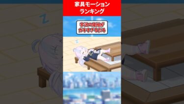 【作り込みが変態】ヤバすぎる家具モーションランキング #ブルアカ #ブルーアーカイブ