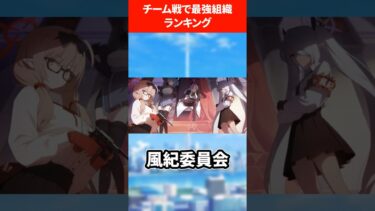 チーム戦で最強グループランキング #ブルアカ #ブルーアーカイブ