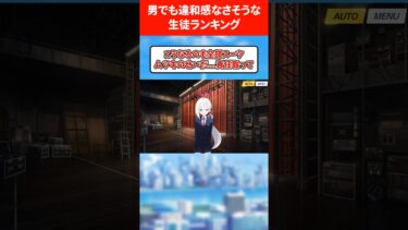 【♂】男の子でも違和感がない生徒ランキング #ブルアカ #ブルーアーカイブ