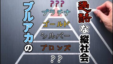 【ブルアカ】総力戦・大決戦プレイヤーの序列解説【ブルーアーカイブ】