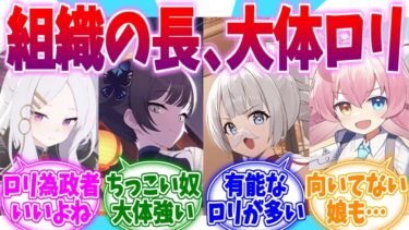 キヴォトスの組織のトップだいたいロリ説への反応集【ブルーアーカイブ/ブルアカ/反応集】