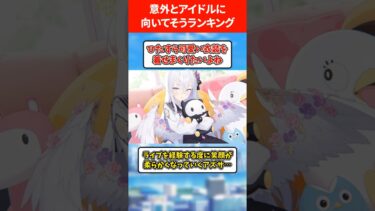 意外とアイドルに向いている生徒ランキング #ブルアカ #ブルーアーカイブ