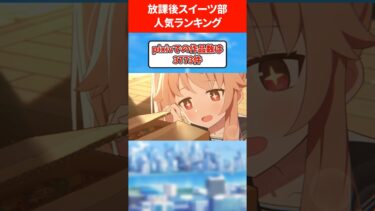 放課後スイーツ部人気ランキング #ブルアカ #ブルーアーカイブ