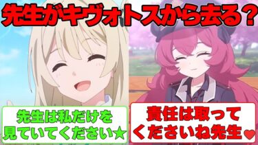 【SS】先生が激務による疲労によって退職を宣言した世界線に対する反応集【ブルアカ】#ブルーアーカイブ #ブルアカ