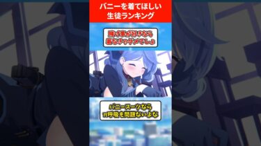 バニーを着てほしい生徒ランキング #ブルアカ #ブルーアーカイブ