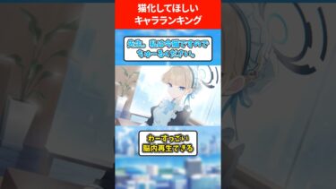 【にゃん♥】猫になってほしいキャラランキング #ブルアカ #ブルーアーカイブ