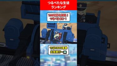 【断崖絶壁】つるぺたな生徒ランキング #ブルアカ #ブルーアーカイブ