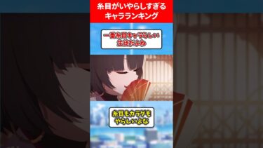 【えっど】糸目がいやらしすぎるキャラランキング #ブルアカ #ブルーアーカイブ
