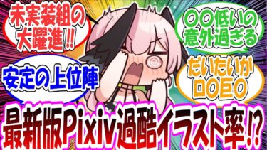 【2024年版】ここだけpixivの過酷イラスト率の意外過ぎる結果に対する先生方の反応集【ブルアカ】