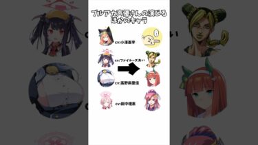 【ブルアカ】ブルアカ声優さんの演じるほかのキャラ #ブルーアーカイブ #ブルアカ #bluearchiveglobal