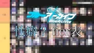 自分の癖を知りたい男【ブルアカ】