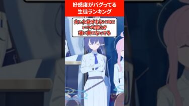 【うわーん！】好感度がバグってる生徒ランキング #ブルアカ #ブルーアーカイブ