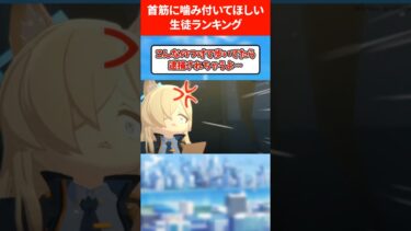 首筋に噛みついてほしい生徒ランキング #ブルアカ #ブルーアーカイブ