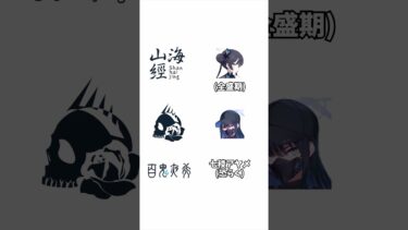 【ブルアカ】各校のトップクラスに強い生徒(主観) #ブルーアーカイブ #ブルアカ #bluearchiveglobal