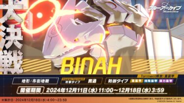 【ブルーアーカイブ】24年12月大決戦「ビナー（市街地）」で自分が使う予定のInsane、Torment編成を語る【ブルアカ】