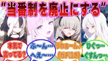 【SS】先生がシャーレの当番制を廃止した結果、絶望のあまり湿度が高くなりすぎてしまったブルアカ生徒たちに対する反応集【ブルアカ/まとめ/反応集】