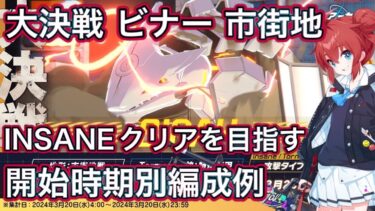 【ブルアカ】大決戦 ビナー 市街地 開始時期別編成例解説 ずんだもん音声字幕解説 biimシステム 【ブルーアーカイブ】#ブルアカ
