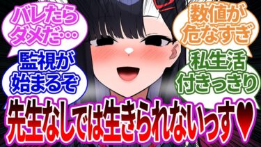 【SS】先生が激務と食生活でボロボロな身体だと知り愛が激重管理をしまくるイチカへの反応集【イチカ/ブルーアーカイブ/ブルアカ/反応集/まとめ】