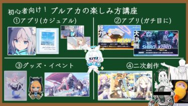 【初心者向け】ブルーアーカイブの楽しみ方講座【ブルアカ】【ゆっくり実況】