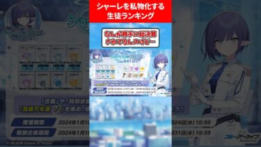 シャーレを私物化する生徒 #ブルアカ #ブルーアーカイブ